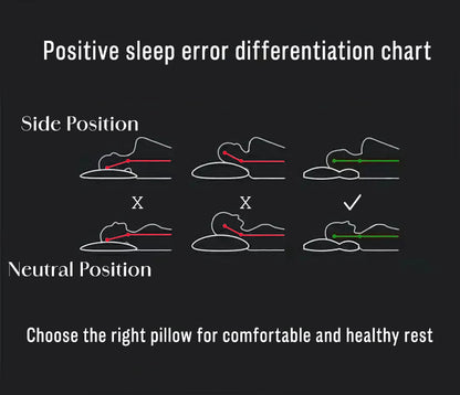 3D Comfort Pillow - SleepHaven